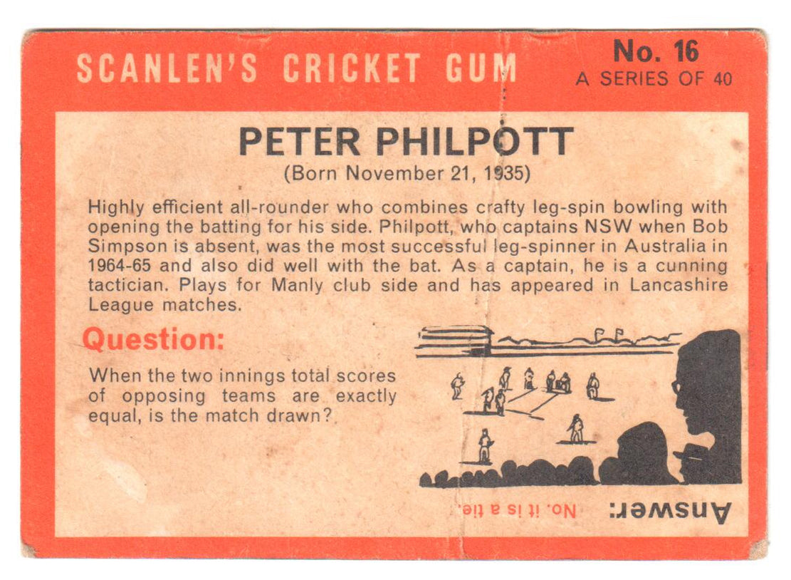 Scanlens 1965 Cricket Card #16 - Peter Philpott
